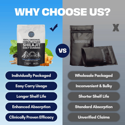 VITALISENCE® 100% ORIGINAL HIMALAYAN SHILAJIT DAILY GUMMIES